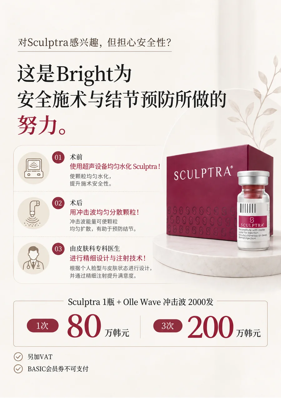 Sculptra活动
